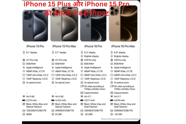 iPhone 16 सीरीज़ लॉन्च से पहले, iPhone 15 Plus और iPhone 15 Pro की कीमतों में बड़ी गिरावट देखी जा रही है।